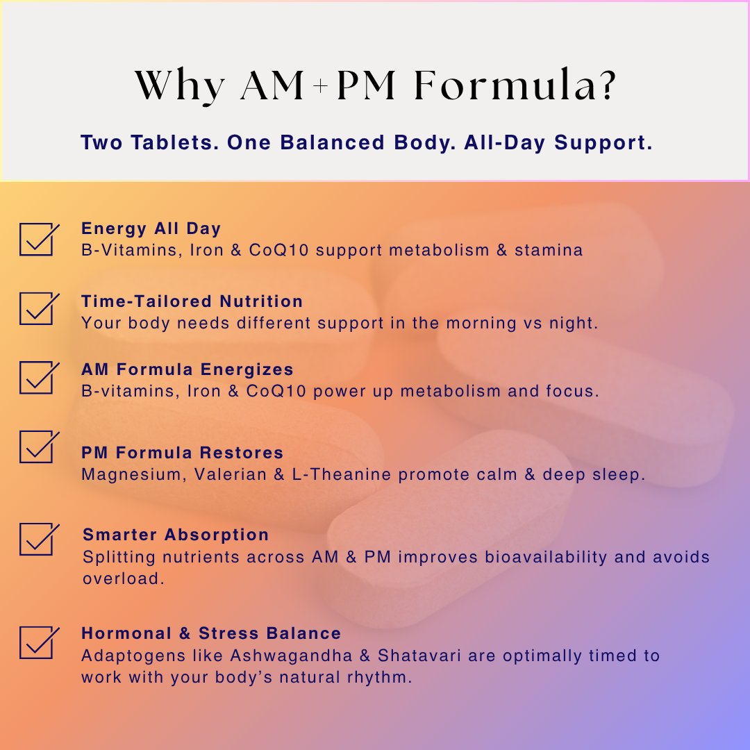 Women's Daily Multivitamin | AM-PM Formula