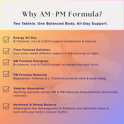 Women's Daily Multivitamin | AM-PM Formula
