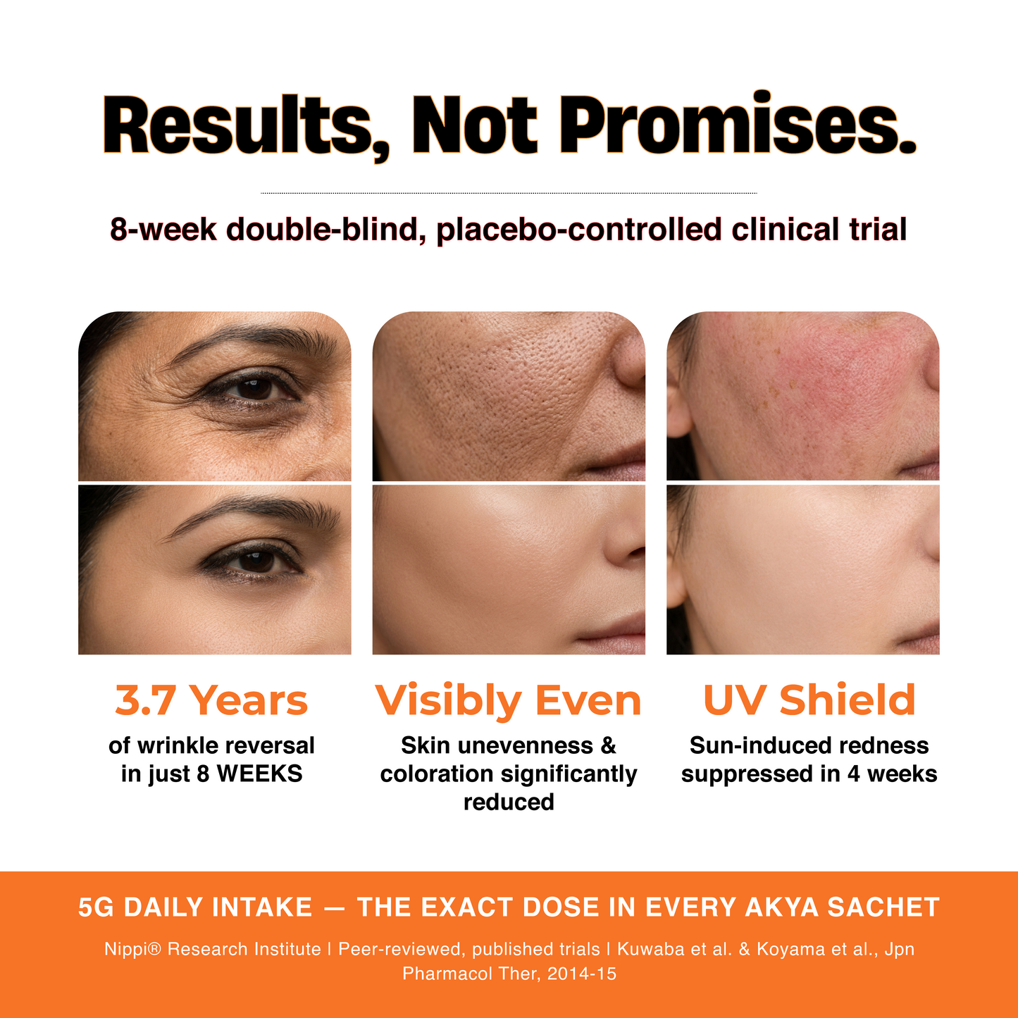 Essential Collagen Formula | Orange