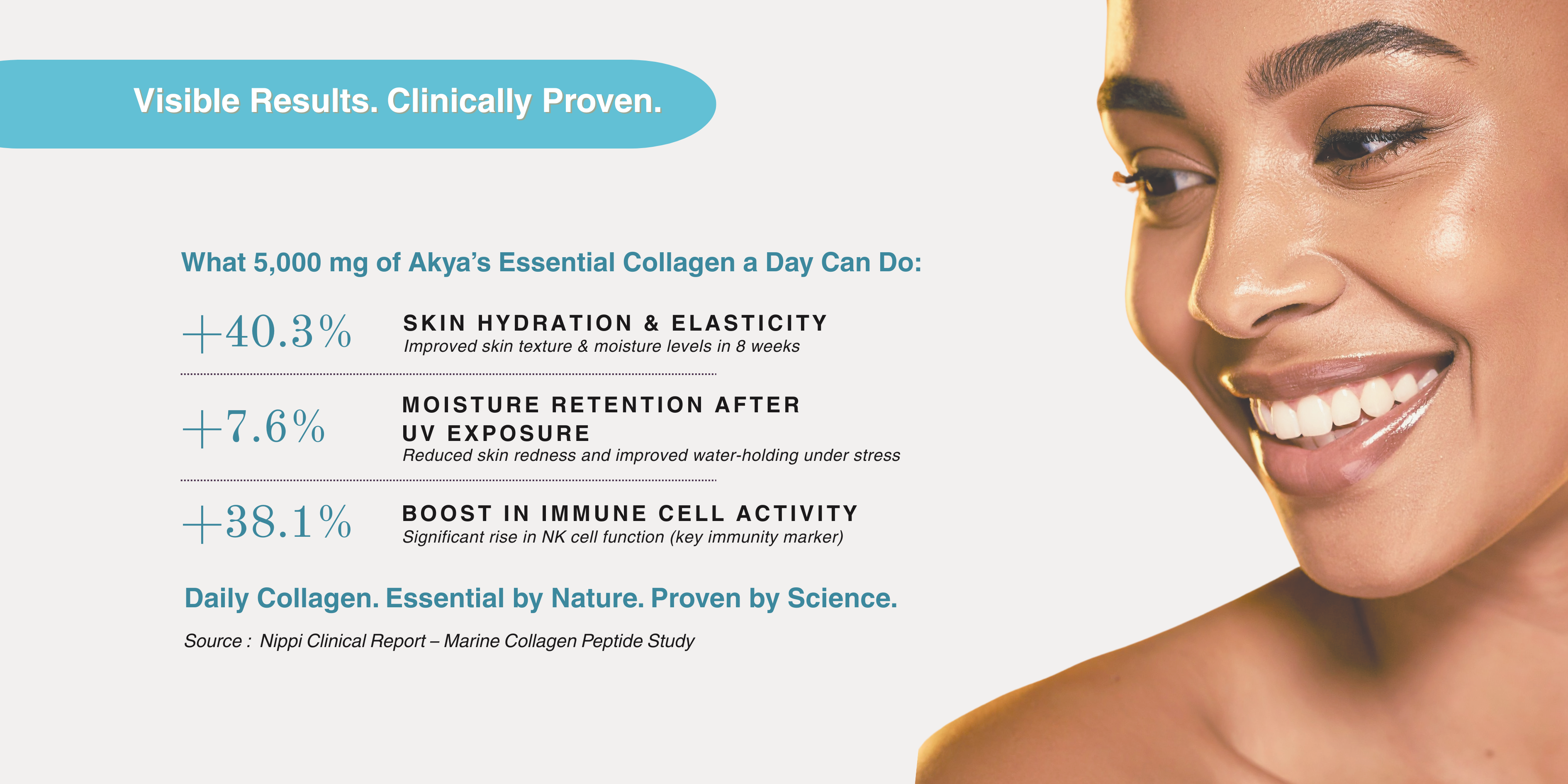 Essential Collagen Formula | Unflavored