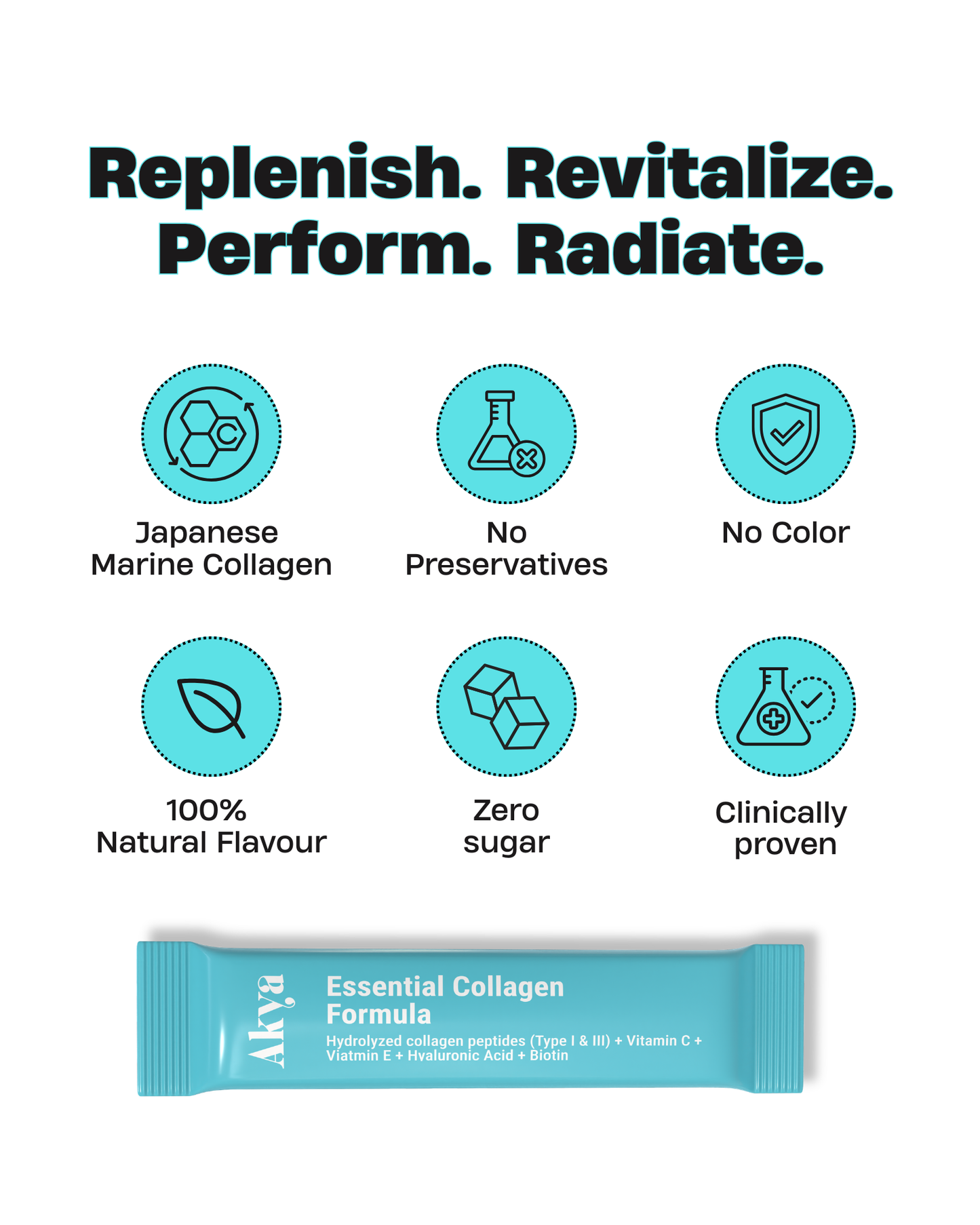 Essential Collagen Formula | Unflavored