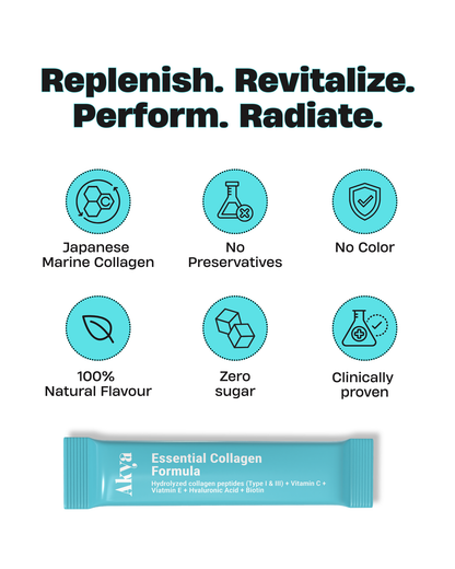 Essential Collagen Formula | Unflavored